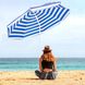 Пляжна парасолька з регульованою висотою та нахилом Springos 180 см BU0008 2138 фото 7